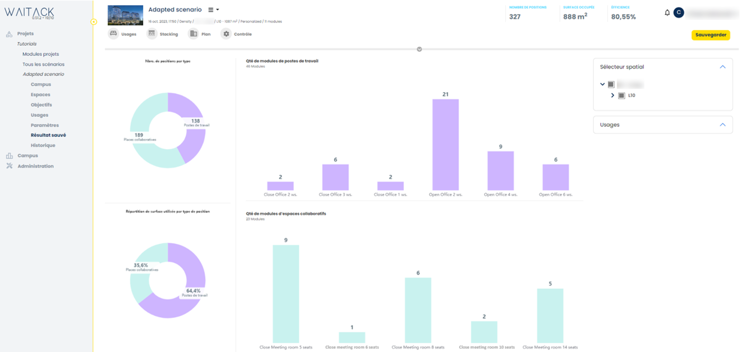 Usage analysis